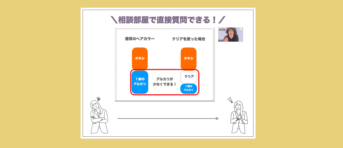 相談部屋で直接質問できる