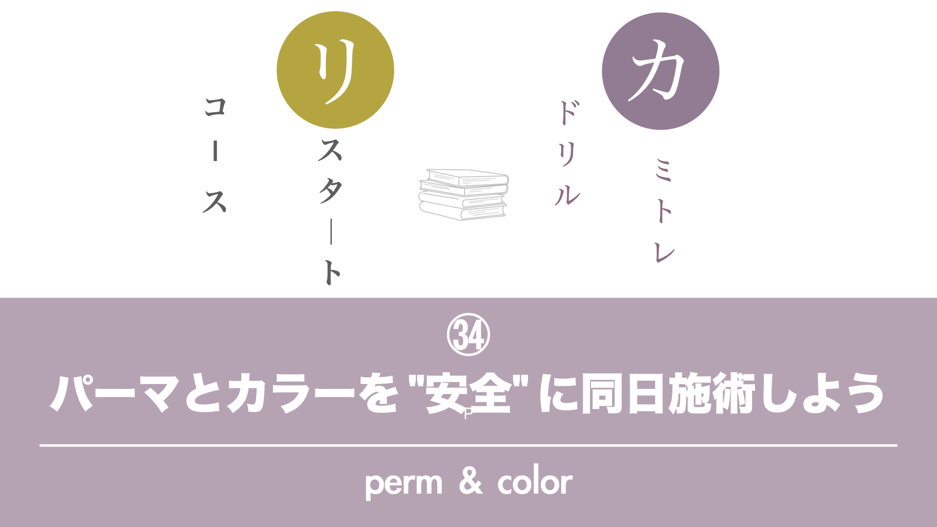 保護中: 【カミトレドリル㉞ 】パーマとカラーを “安全” に同日施術しよう