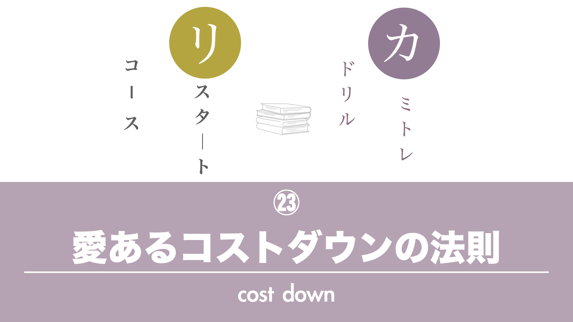 保護中: 【カミトレドリル㉓】愛あるコストダウンの法則